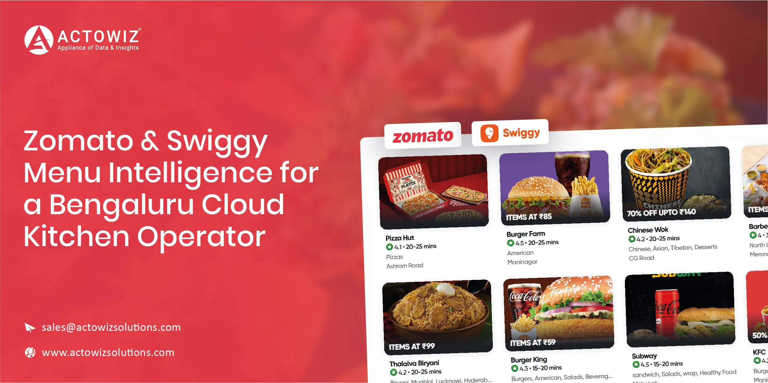 Zomato & Swiggy Menu Intelligence for a Bengaluru Cloud Kitchen Operator